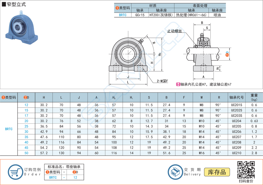 f9fd6c3e312d1bd11a550bb1252dbe52 带座轴承能否代替滑动轴承