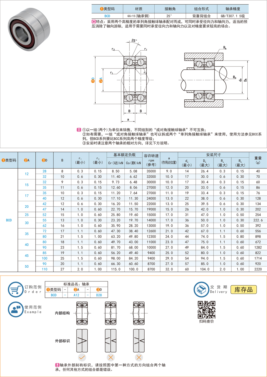1df6fe733b992cc25841601c99c63c72 极限转速若何影响轴承选择