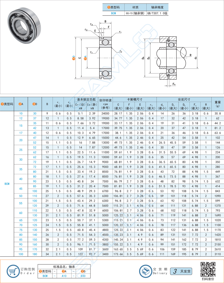 轴承载，轴承症状