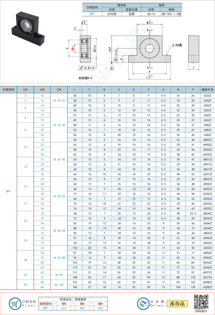 轴承座体，轴承座震荡，轴承排查