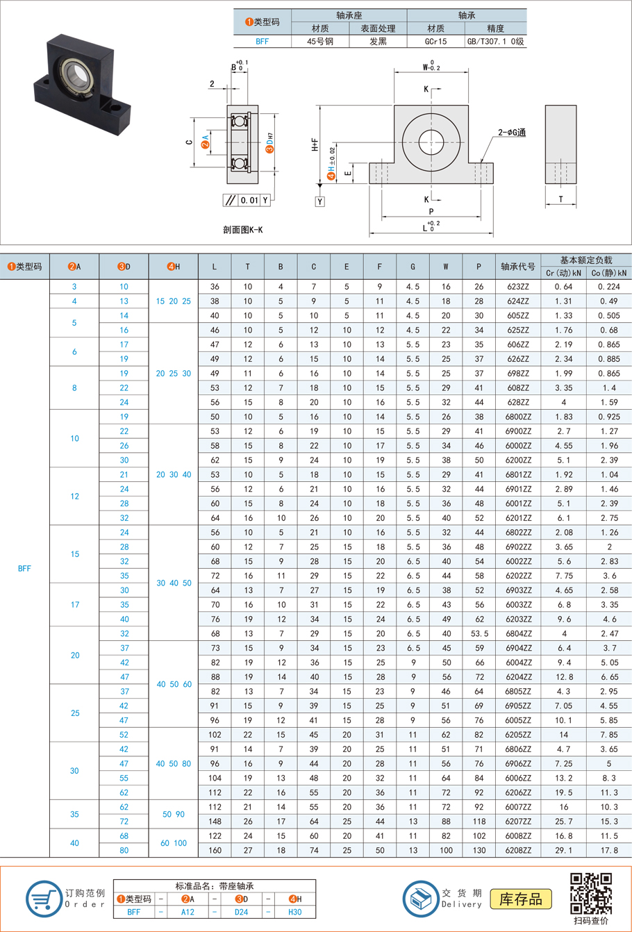滑台带座轴承，轴承光滑不及，轴承败坏