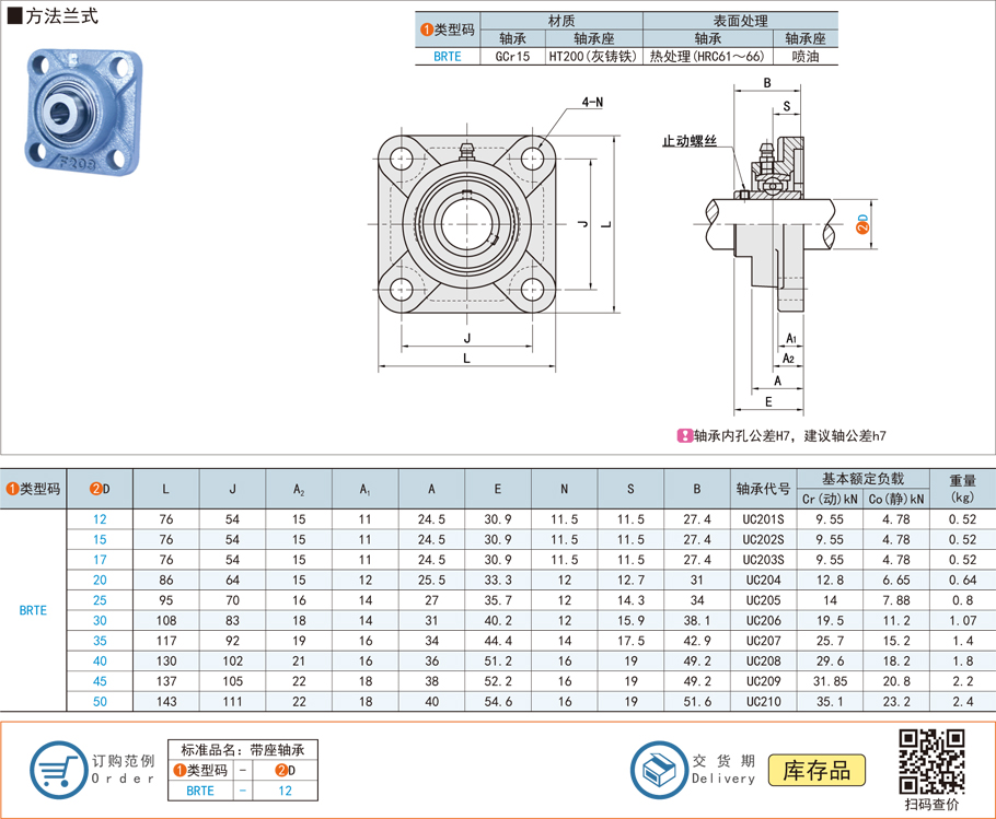 带座轴承，轴承法兰面不平