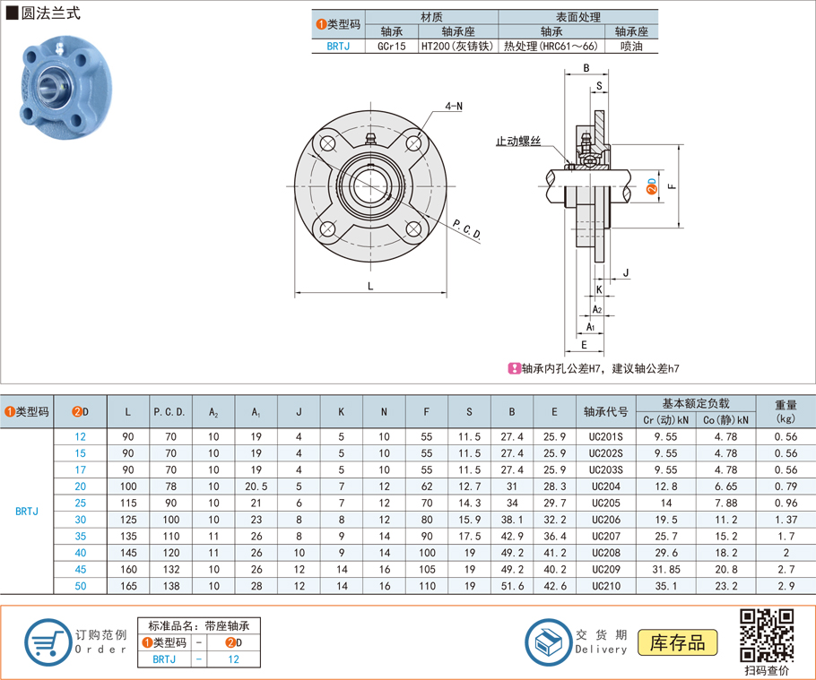 带座轴承，轴承法兰孔，轴承偏大