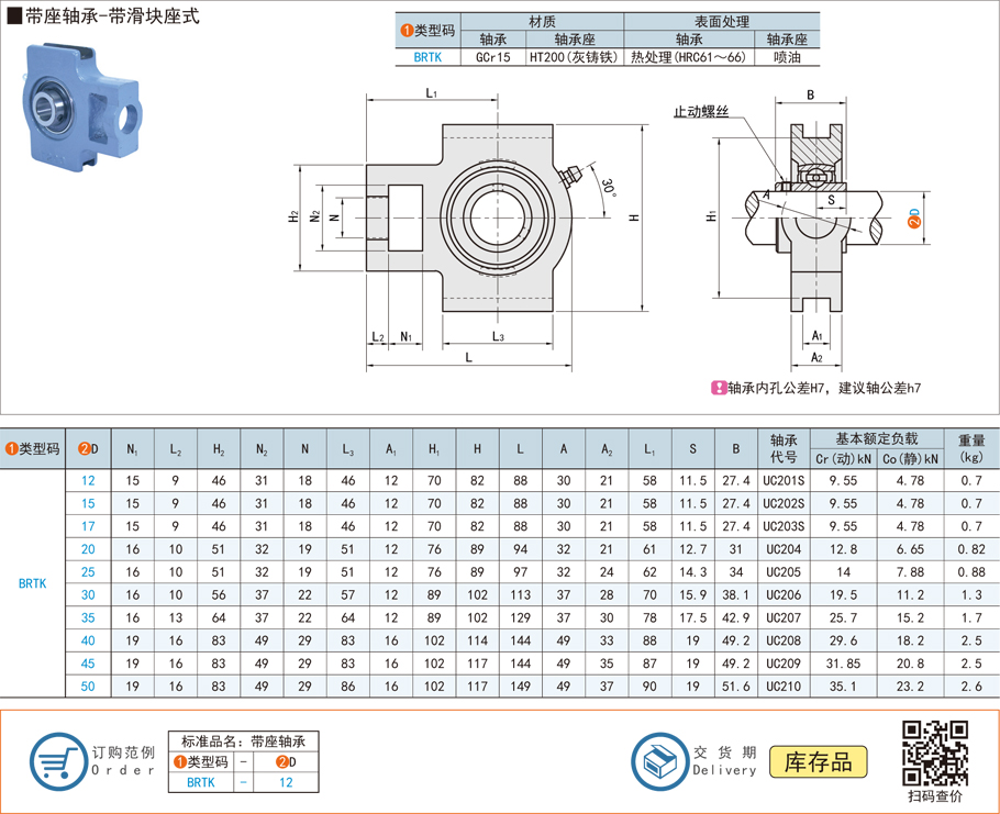 输送带轴承，轴承运行，轴承阻力