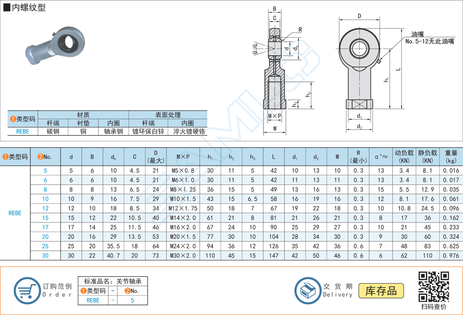关节轴承，轴承维持架，轴承变形