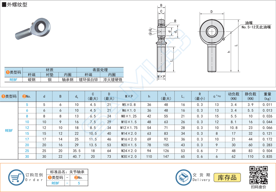 关节轴承装配，关节轴承精度