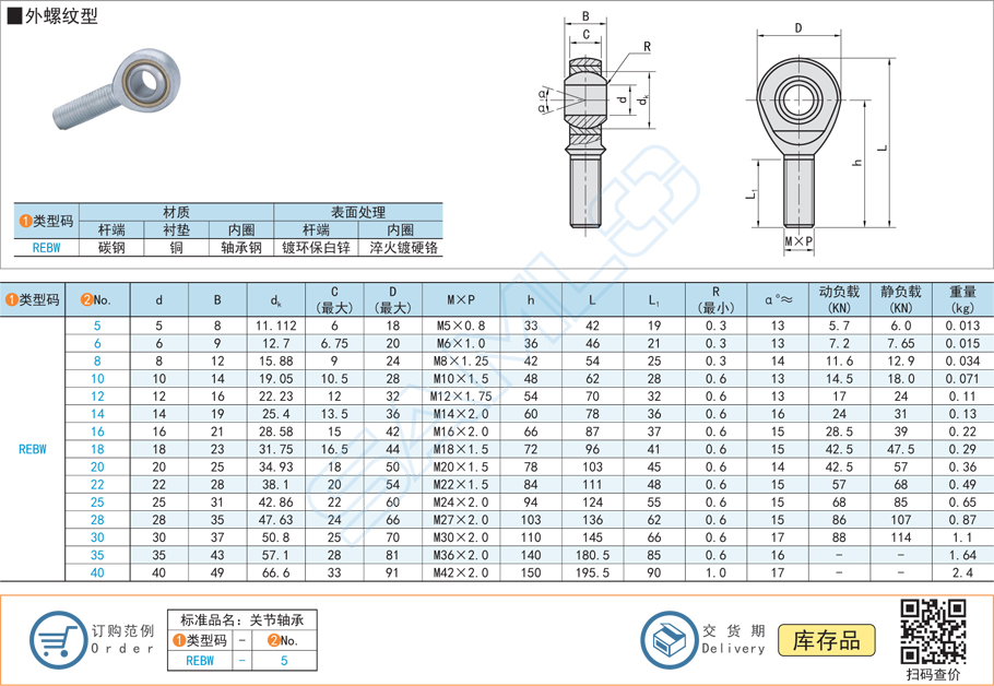 关节轴承，轴承热处置，关节轴承开裂
